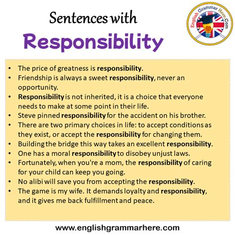 responsibility in English .
